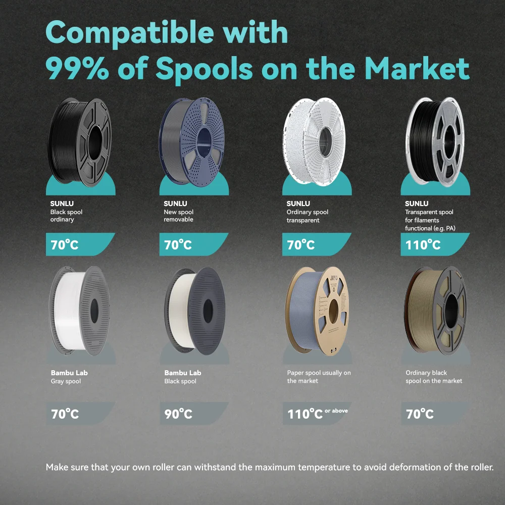 [20%off Offer] SUNLU FilaDryer E2, Up to 110℃, Professional Drying and Annealing, Born for Engineering 3D Printing Filaments