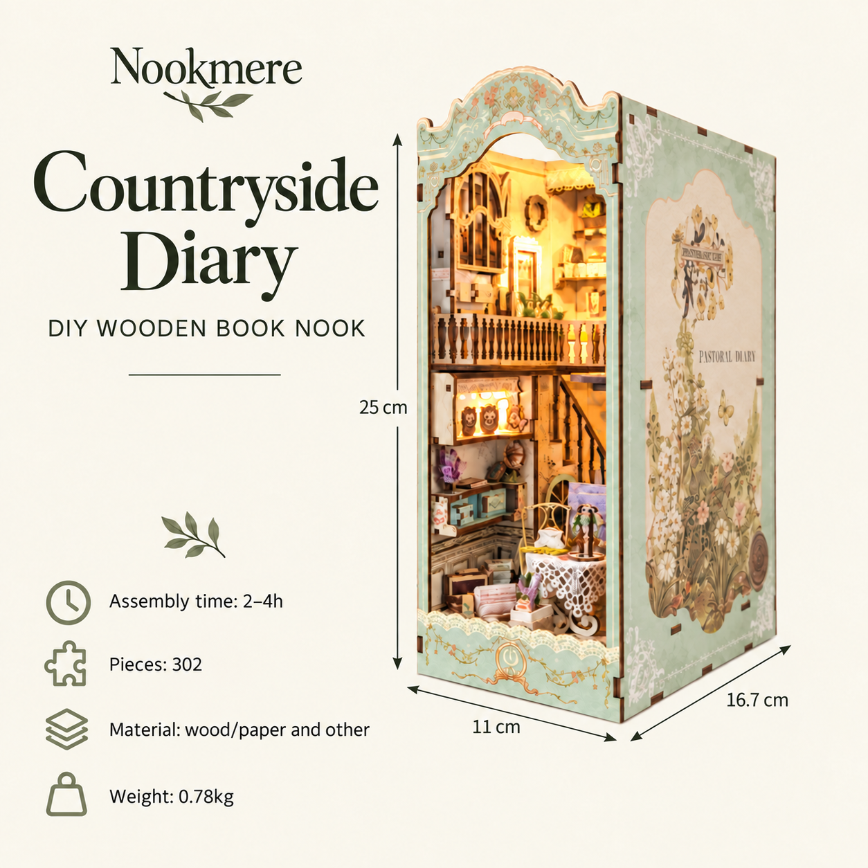 Countryside Diary
