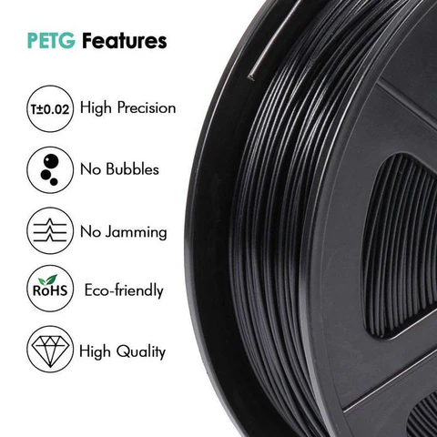 petg properties