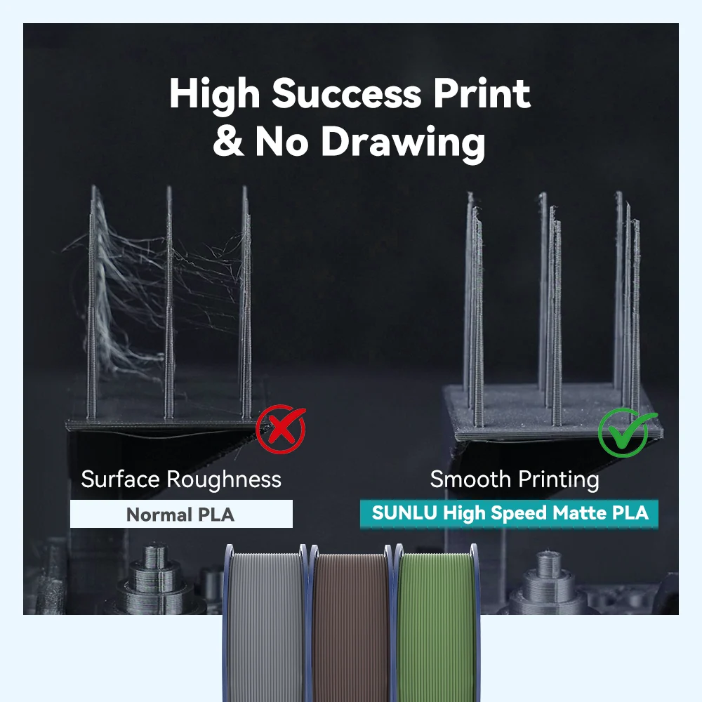 [MOQ: 6KG] High Speed Matte PLA 3D Printer Filament 1KG