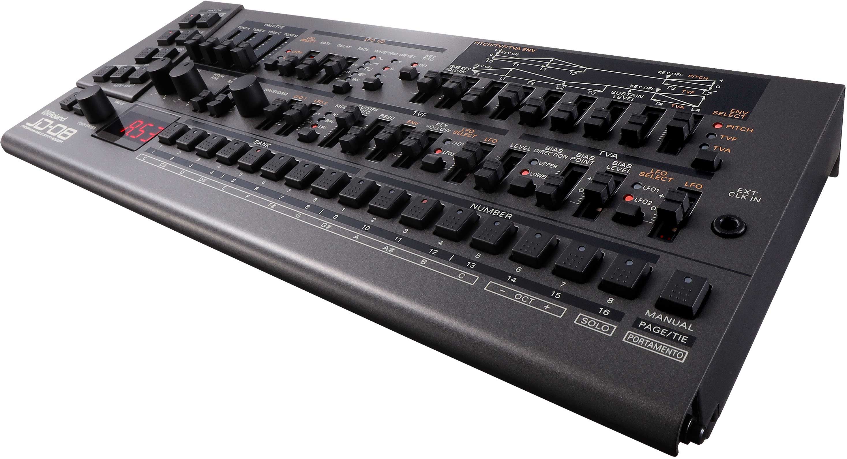 GUITARGUITAR Roland JD-08 Boutique Module