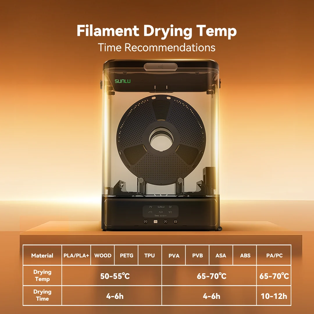 SUNLU FilaDryer SP2, 2-in-1 Filament Dryer Combine with Storage Box, Compatible with spool size 1kg×2 or 2kg×1 or 3kg×1