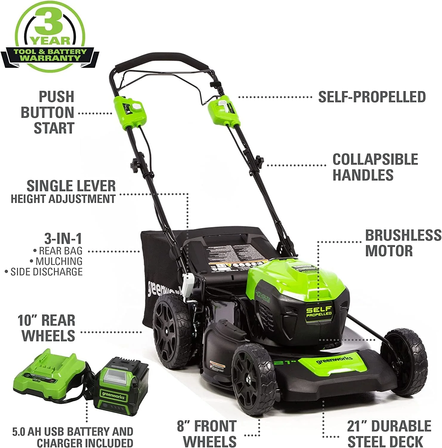 Greenworks 40V 21