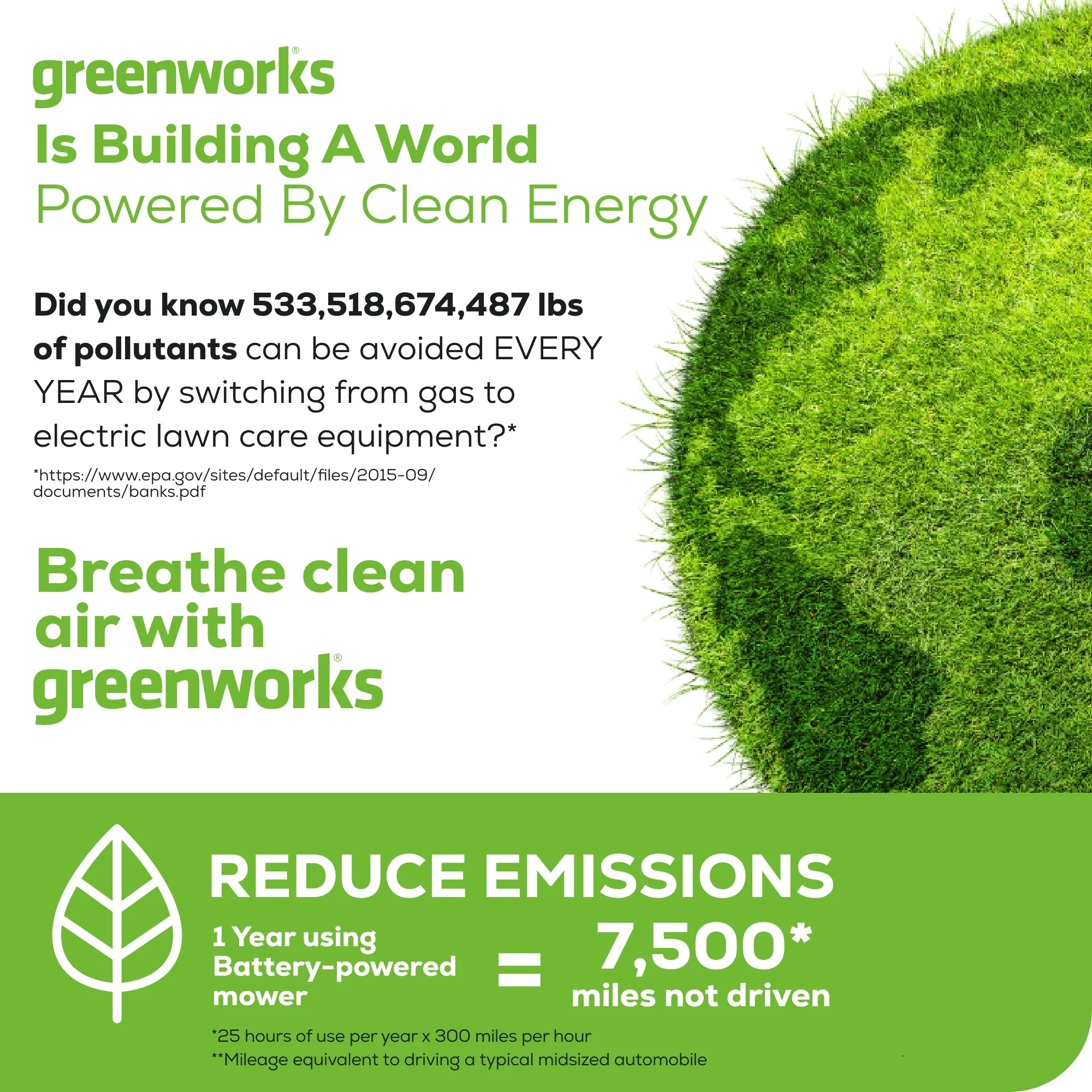 Greenworks 80V 25