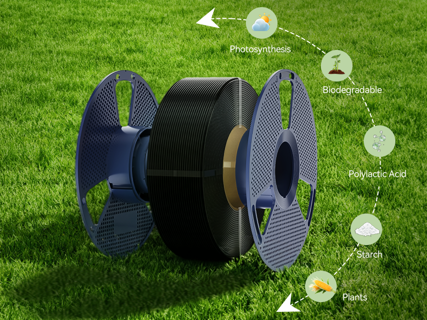 How SUNLU’s Third-Generation Reusable Spool and Refill Filament Are Making 3D Printing Greener This Earth Day