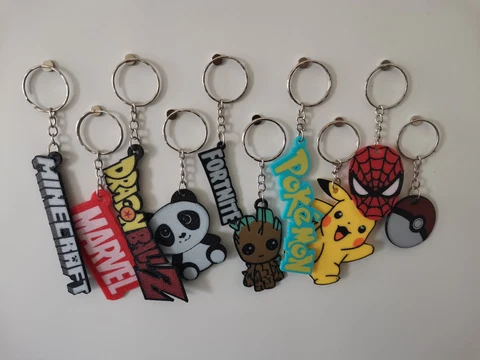 keychain