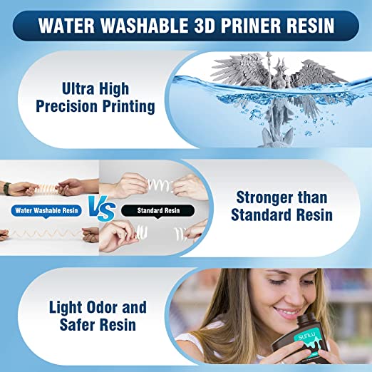 [Get 3 for the Price of 2] 2000g Standard Resin, Water-Wash Standard Resin, ABS Like Resin and High-tough Resin
