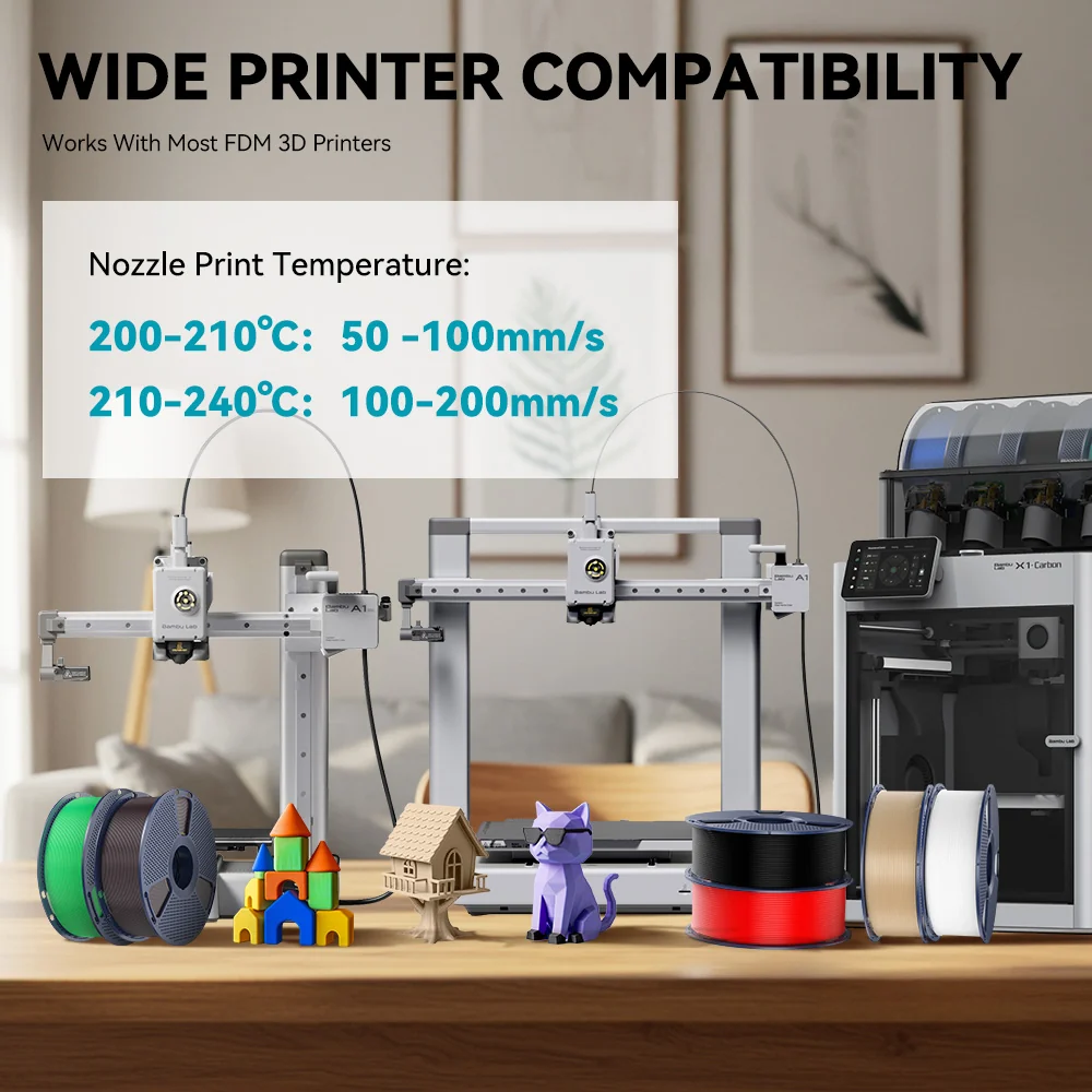 SUNLU PLA 3D Printer Filament 1KG