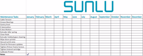 Schedule is Key