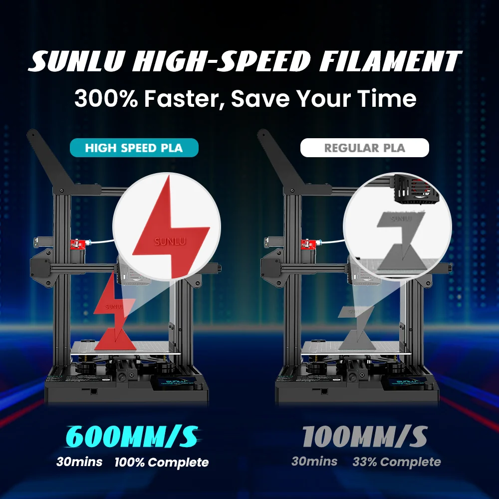High Speed PLA Large Spool 3D Printer Filament 5KG