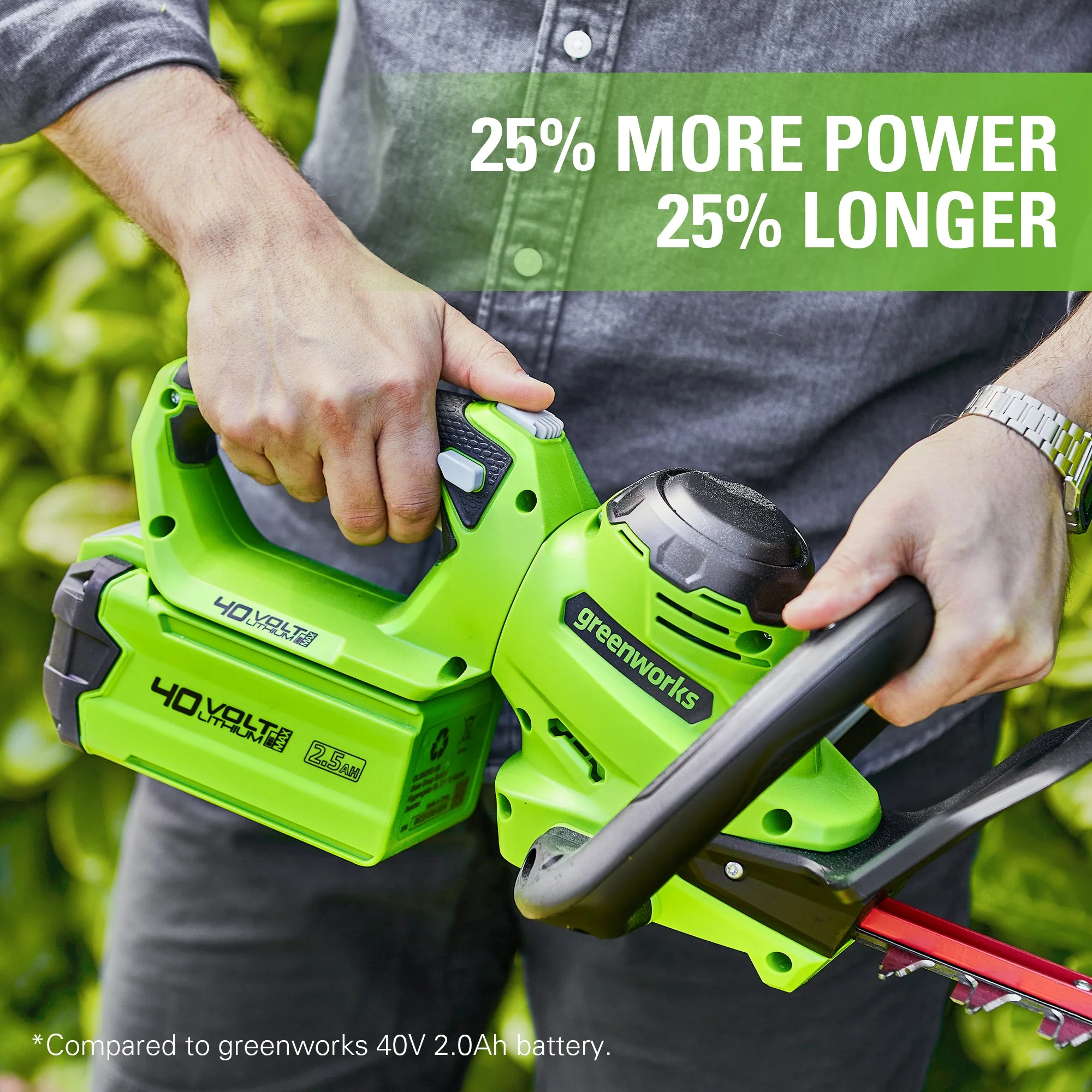 Greenworks 40V 2.5 Ah Batteries and Charger Combo Kit