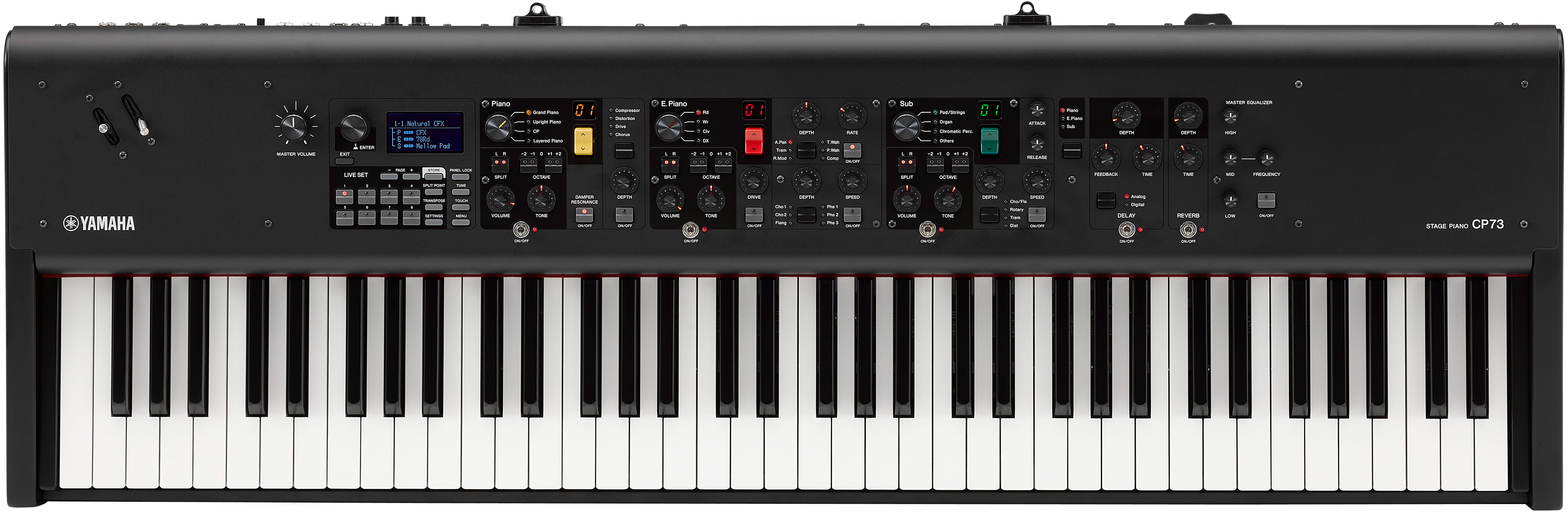 GUITARGUITAR Yamaha CP73