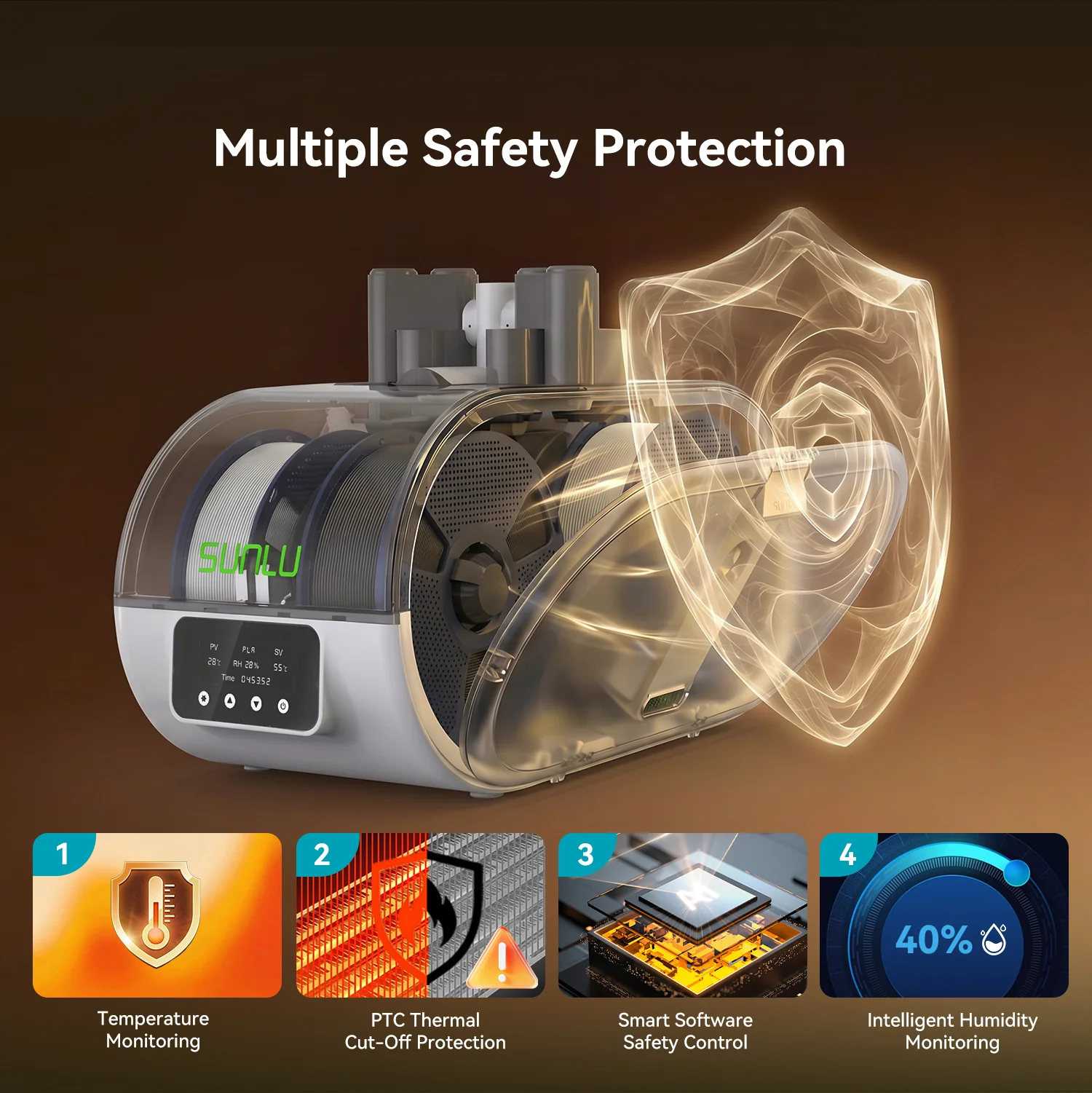 [Pre-sale] SUNLU AMS Lite Heater, AMS Lite Enclosure, Dual-airflow ensures perfect prints.Up to 70°C, supports PLA/PETG/ABS/ASA/PA