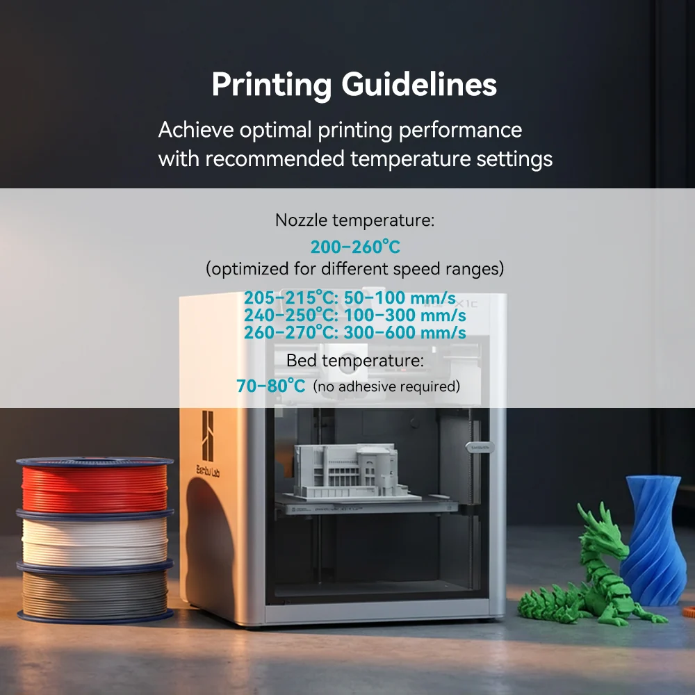 [MOQ: 6KG] High Speed Matte PETG 3D Printer Filament 1KG