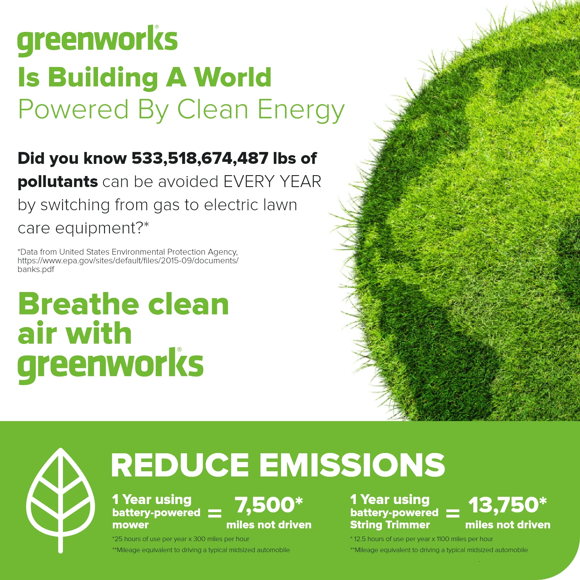 Greenworks 60V 17