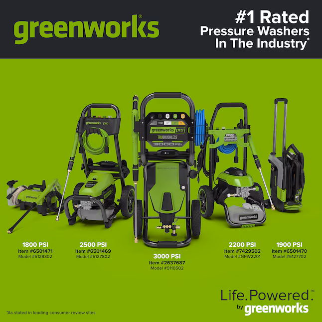 Greenworks 2200-PSI 14 Amp 1.2 GPM Electric Pressure Washer