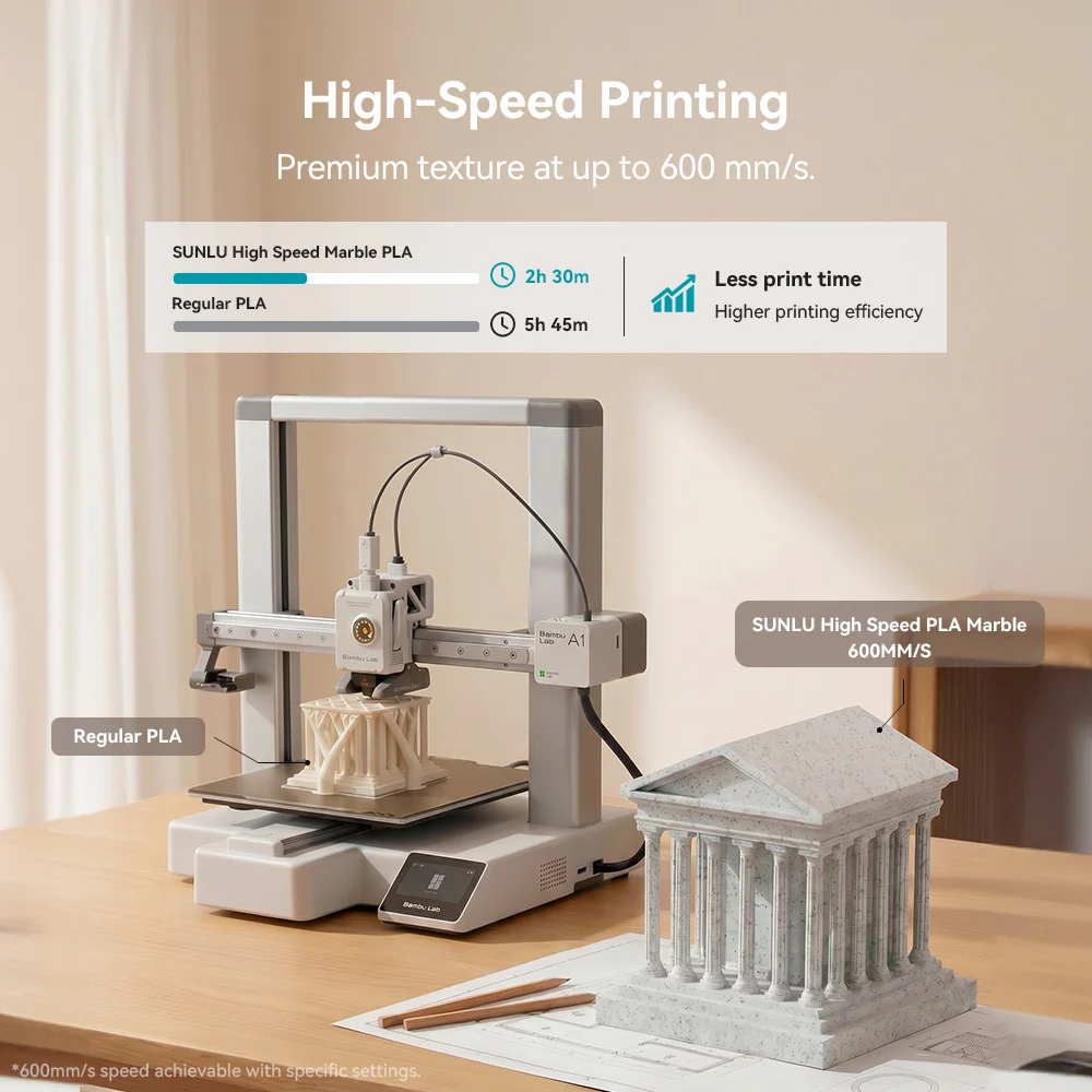 [MOQ: 3KG] High Speed PLA Marble 3D Printer Filament 1KG