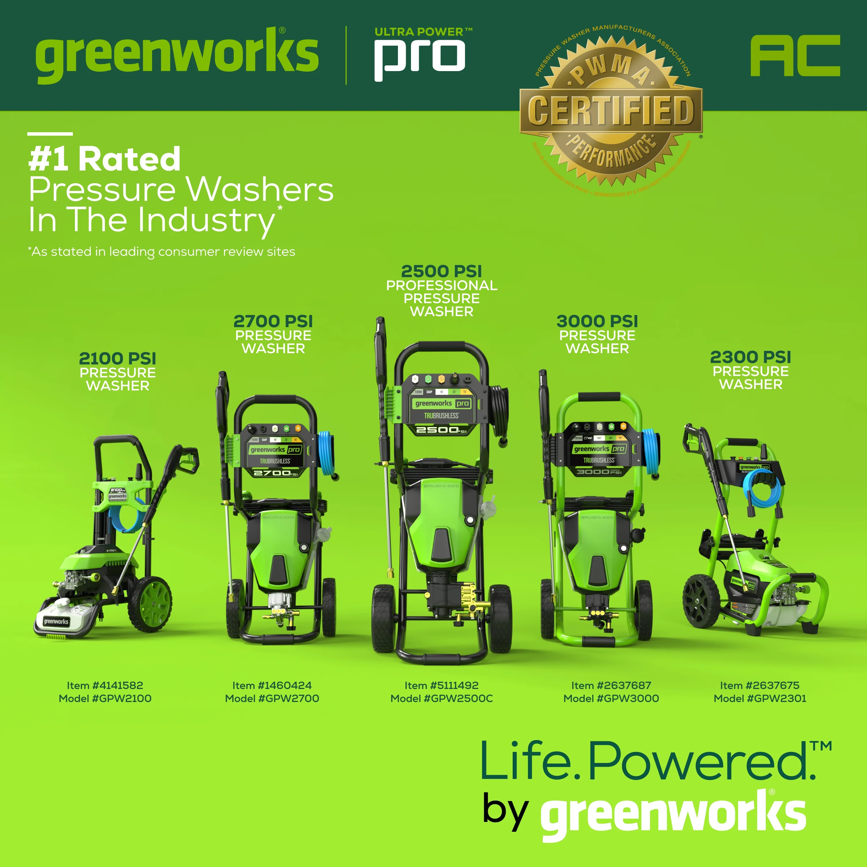 Greenworks 2300 PSI 1.2 GPM Cold Water Electric Pressure Washer