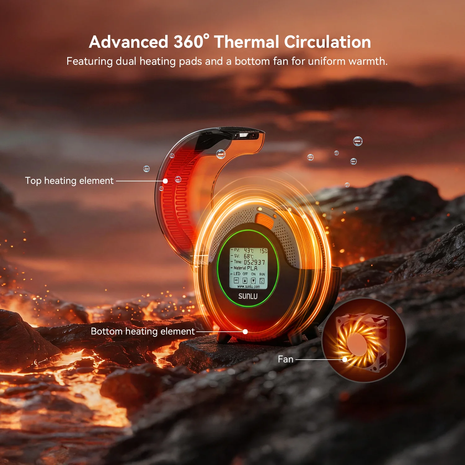 SUNLU S2 Filament Dryer, 360° Surround Heating During 3D Printing