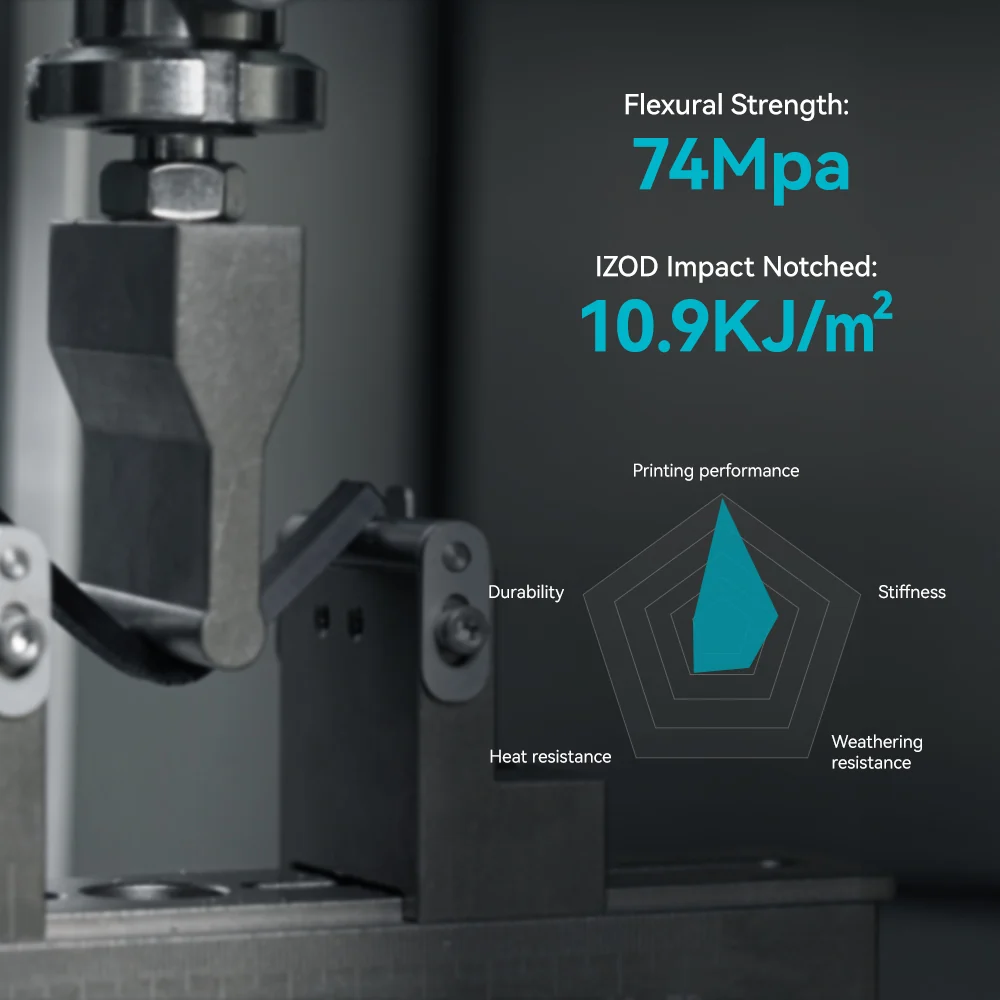 [MOQ: 6KG] High Speed PLA+(PLA Plus), HS_PLA+ 3D Printer Filament 1KG