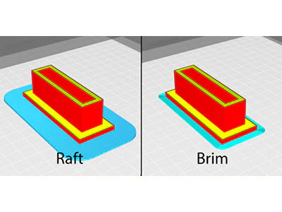 3d print brim