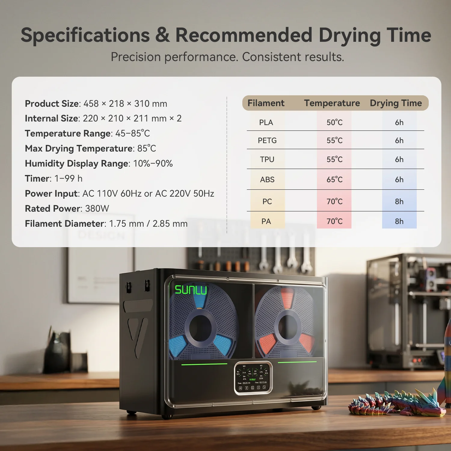 SUNLU FilaDryer S4 Pro, Dual-Zone Filament Dryer with Independent Temperature & Time Control, 85℃ Max Temperature, Drying & Annealing 2-in-1, Fits 4 × 1kg Filament Spools