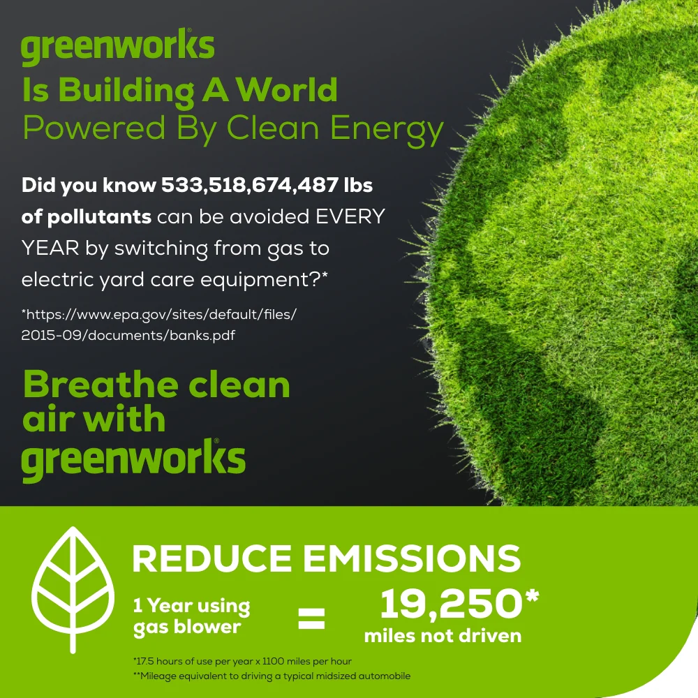 Greenworks 80V 800CFM Cordless Battery Leaf Blower, 4Ah Battery and Charger
