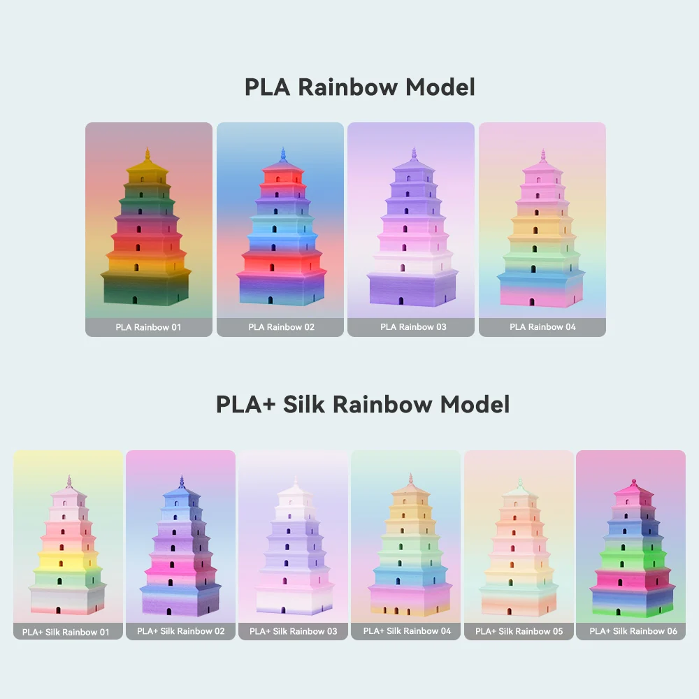 [MOQ: 3KG] PLA, SILK, PETG Rainbow Filament 3D Printer Filament 1KG