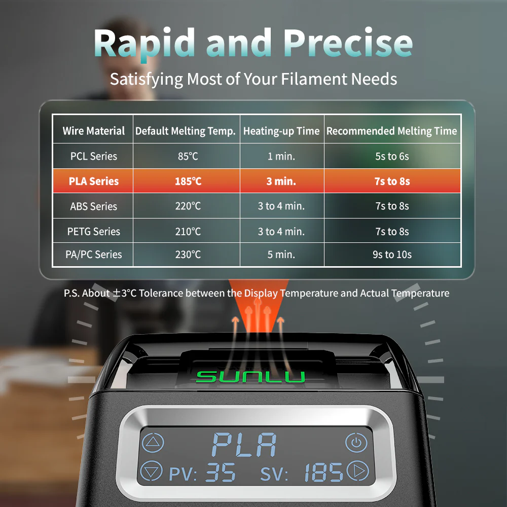 SUNLU Filament Connector FC01, Fusion Splicer, Weldable to 1.75mm PLA, ABS, PETG, PCL, PA and PC Filament