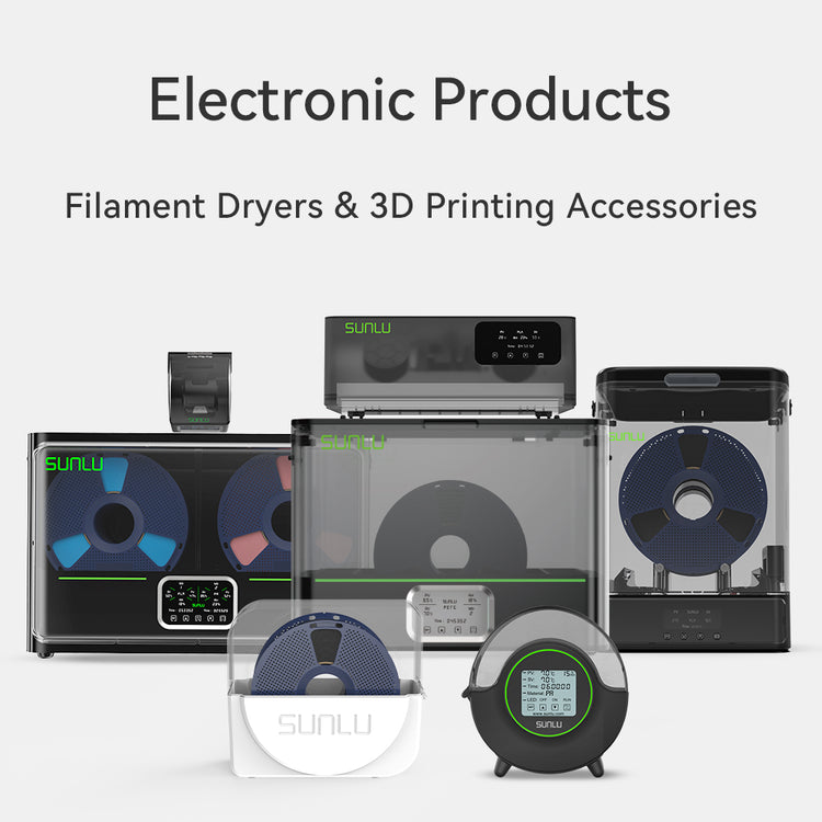 Electronic Products