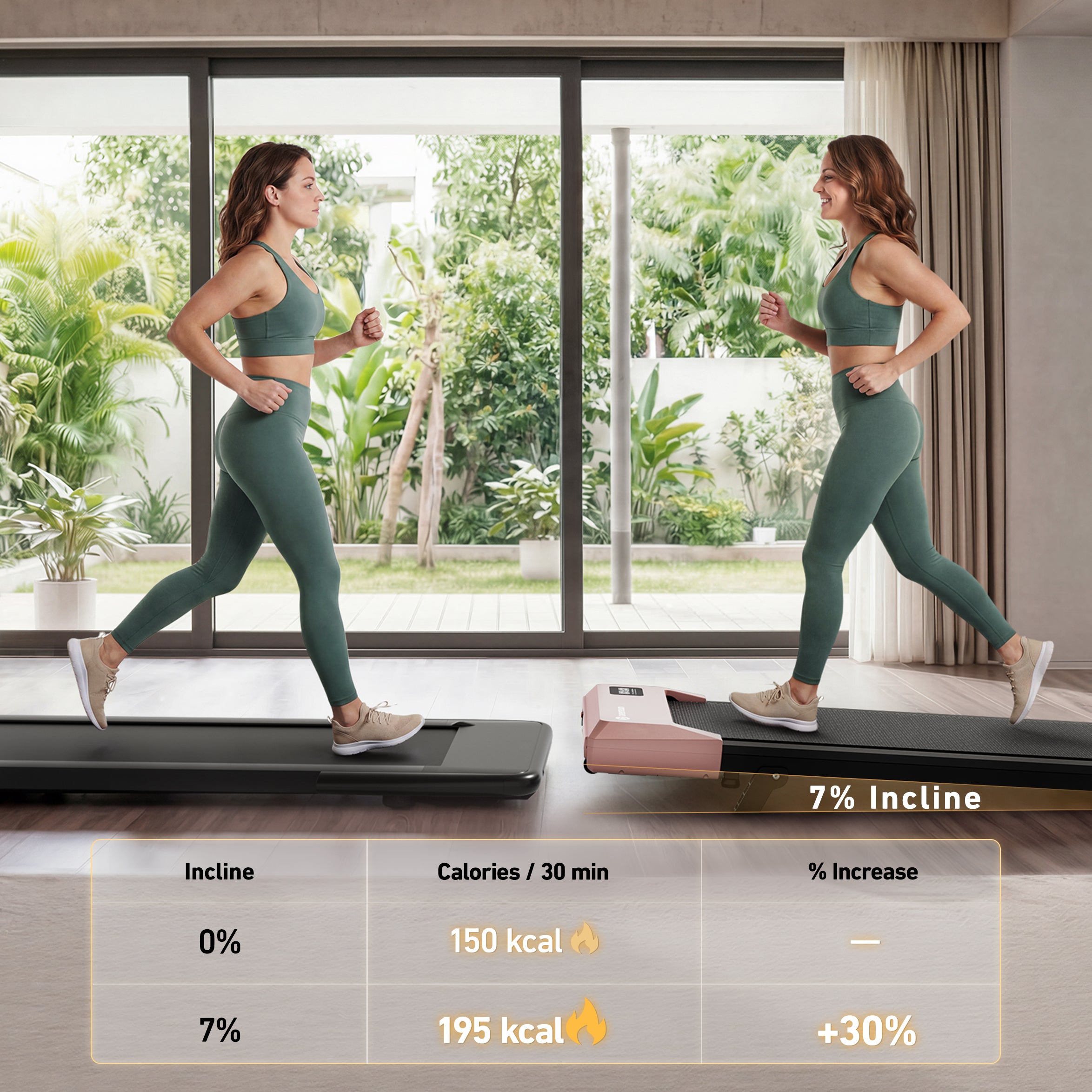 DeerRun Q2 Urban 7% incline walking pad product display