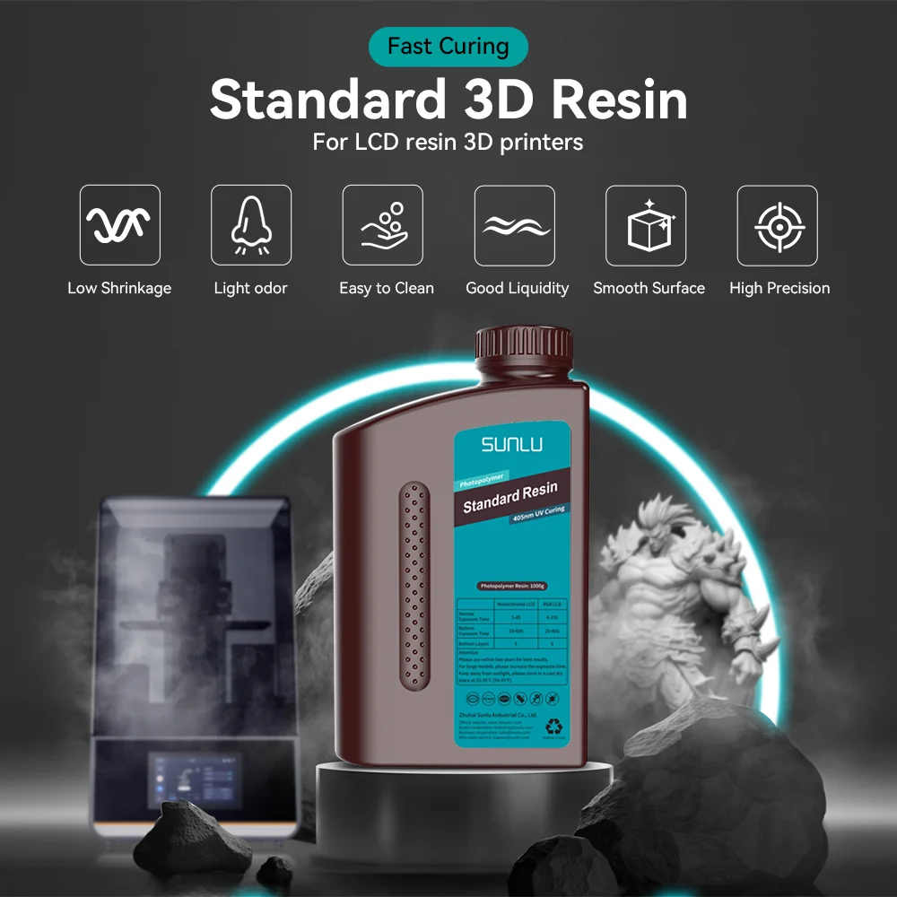 [Get 3 for the Price of 2] 500g Standard Resin