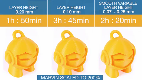3d print layer High