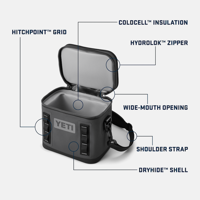 YETI 18 Soft Cooler
