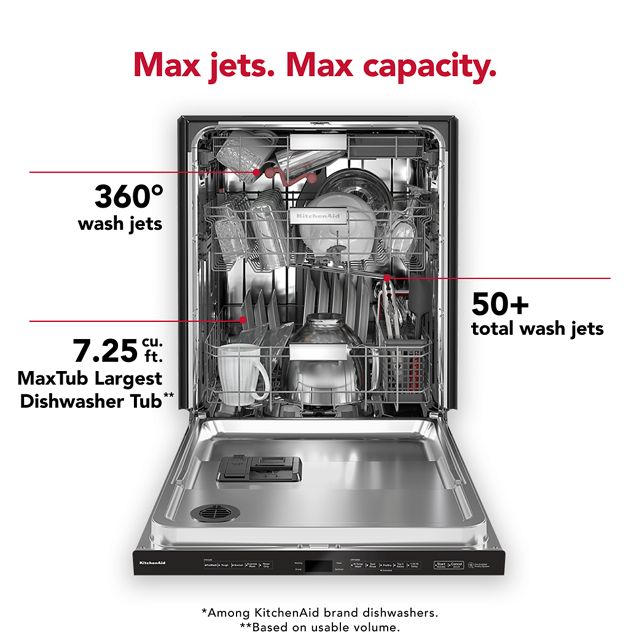 Kitchenaid 360° Max Jets™ Third Rack Dishwasher with Ultra-Bright LED Lighting, 44 dBA