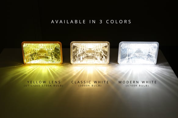 Holley Holley RetroBright LED Forward Facing Light - Modern White (5700K)