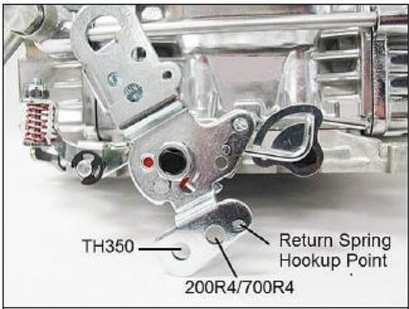 Holley 750 CFM Brawler Diecast Carburetor Mechanical Secondary
