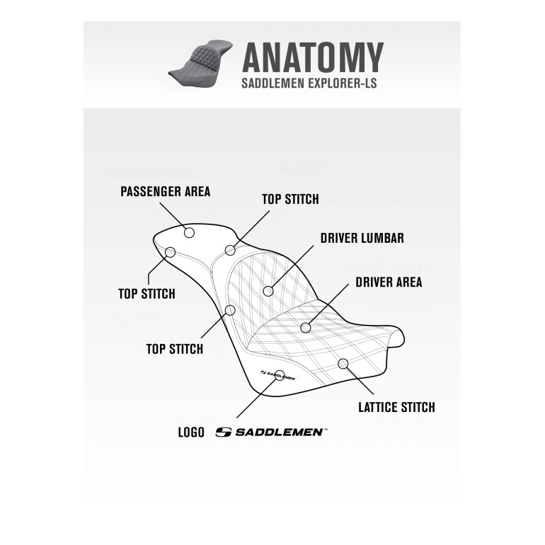 Saddlemen 2007-2017 V-STAR 1300 & Tourer Explorer™ Special Seat