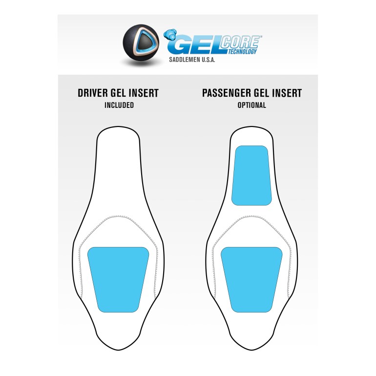 Saddlemen 2004-2020 Sportster Profiler™ TTR Seat (4.5G Tank)