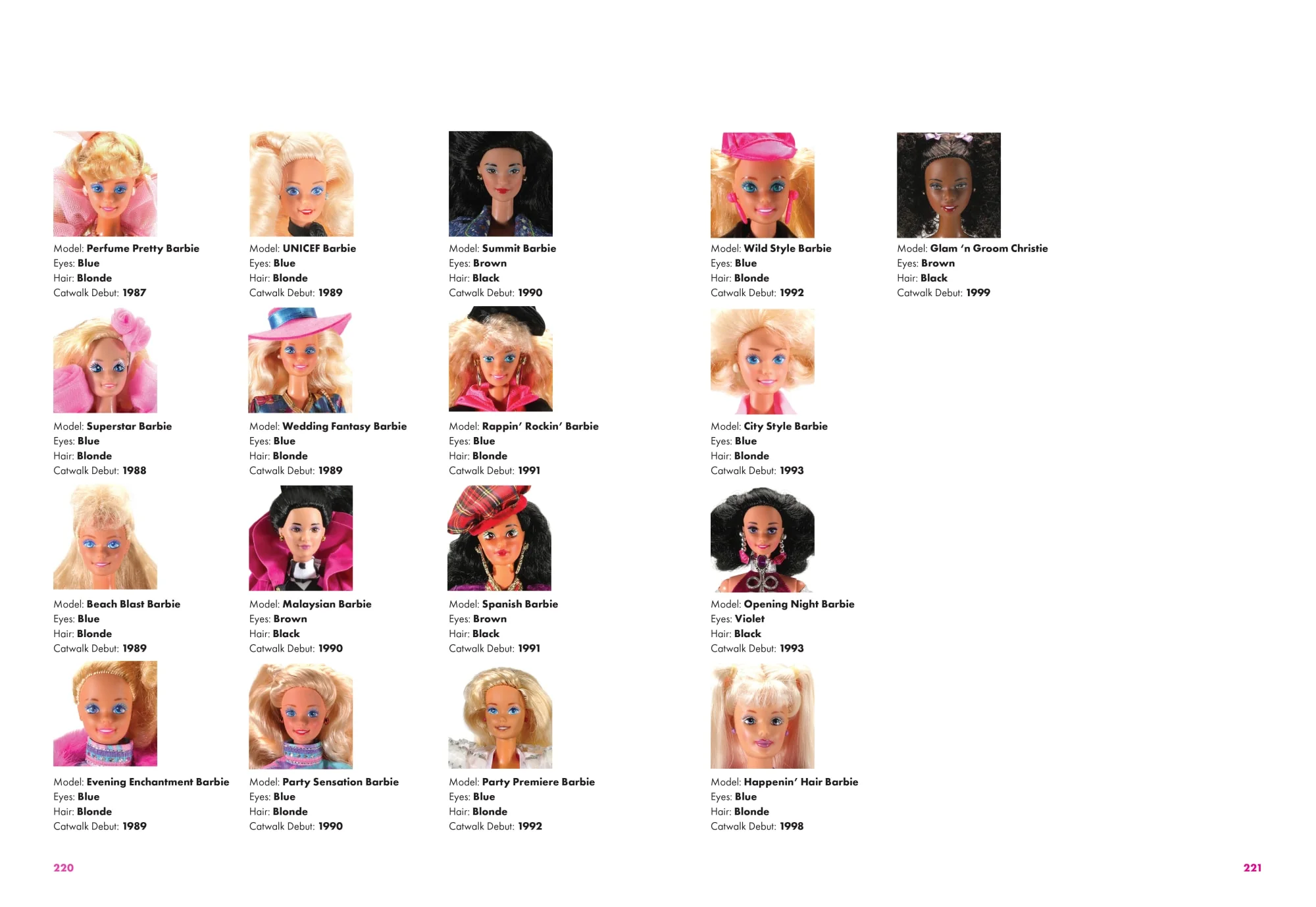 Mattel Creations Barbie Takes the Catwalk