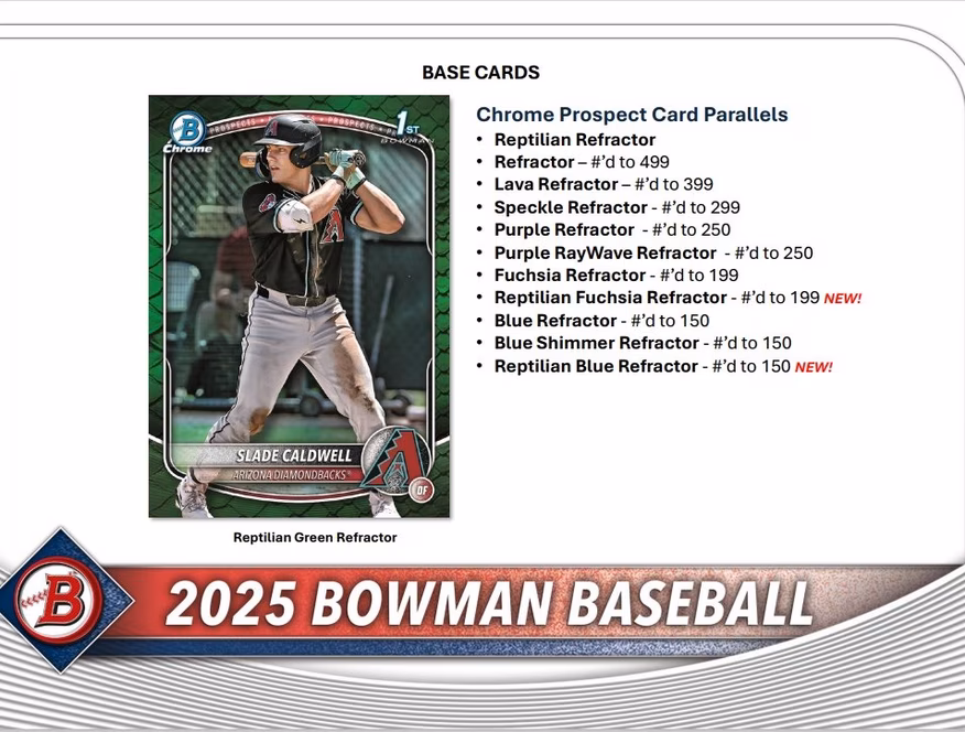 GameStop 2025 Bowman MLB Baseball Value Box (6 Packs)