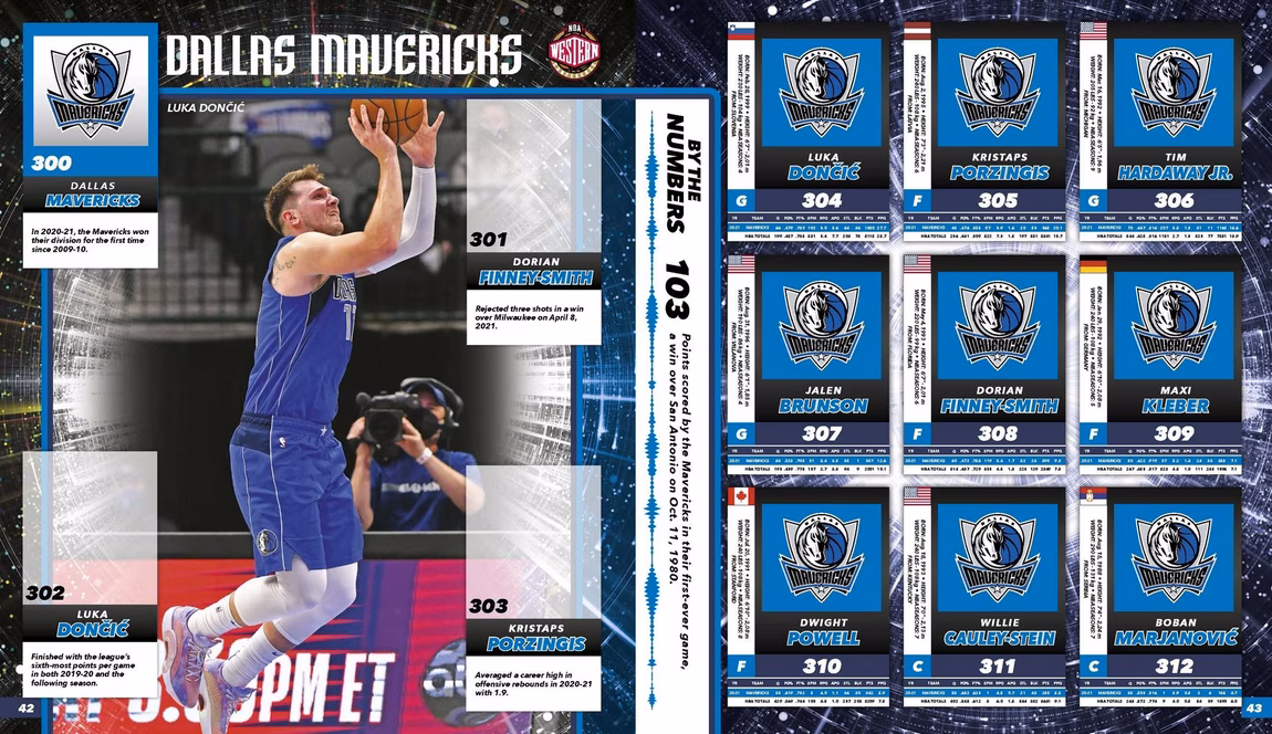 GameStop Panini 2021-22 NBA Basketball Sticker Album