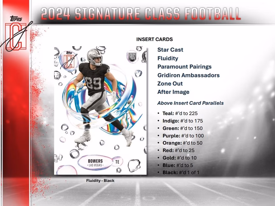 GameStop 2024 Topps Signature Class NFL Football Value Box (6 Packs)