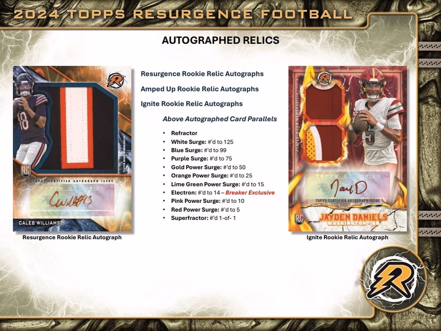GameStop 2024 Topps NFL Resurgence Football Value Box (8 Packs)