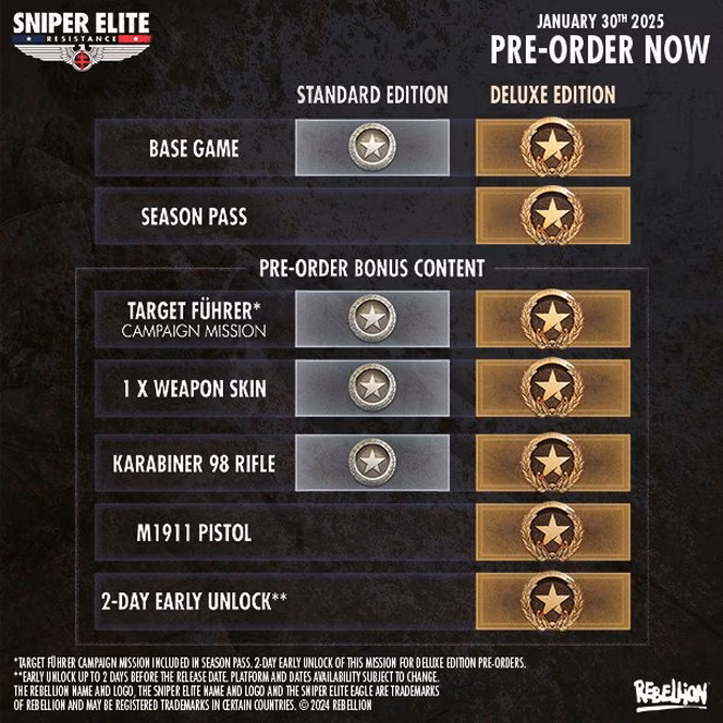 GameStop Sniper Elite: Resistance - PlayStation 5