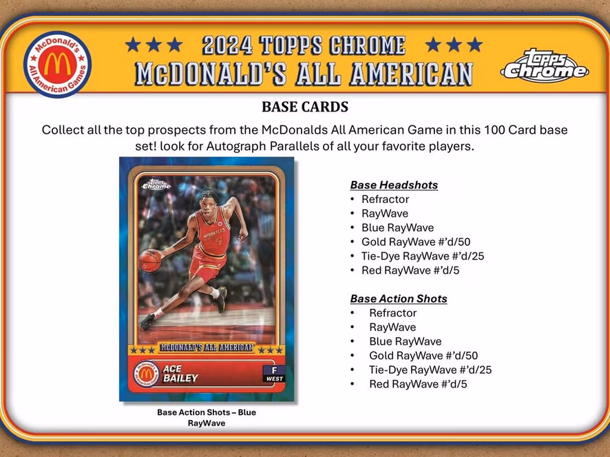 GameStop 2024 Topps Chrome McDonalds All-American Monster Basketball Hobby Box