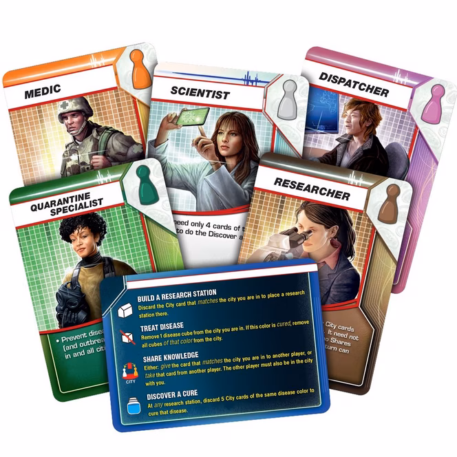 GameStop Pandemic - 2024 Board Game
