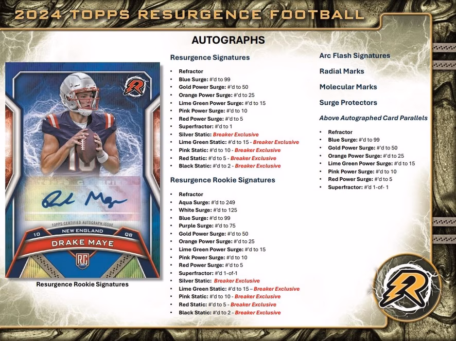 GameStop 2024 Topps NFL Resurgence Football Value Box (8 Packs)
