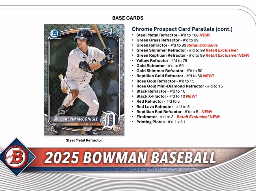 GameStop 2025 Bowman MLB Baseball Mega Box