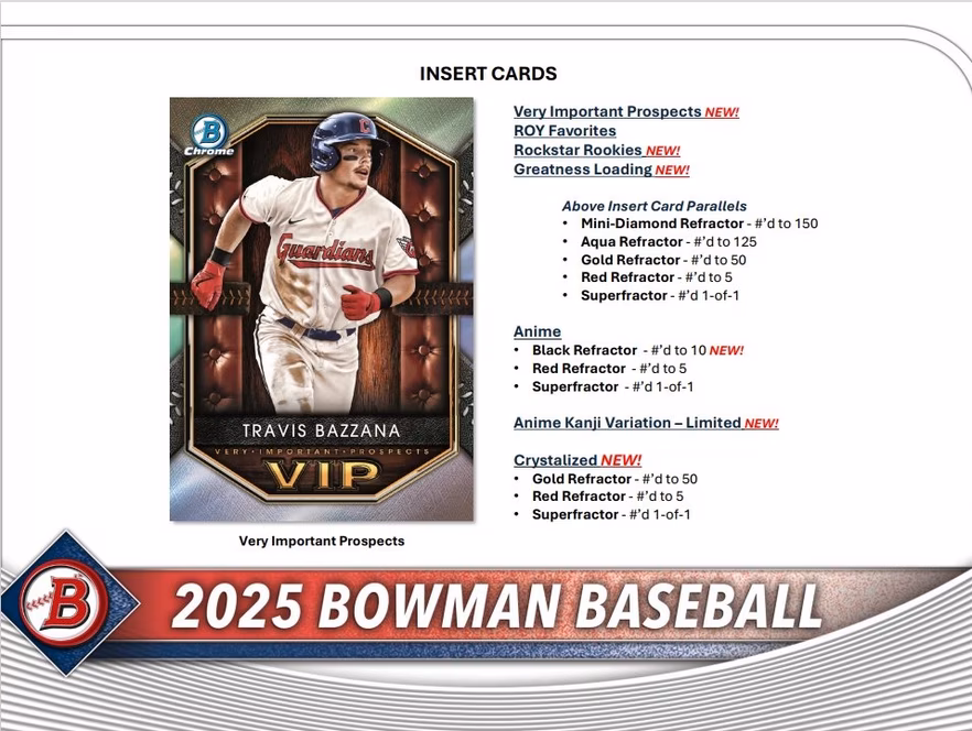 GameStop 2025 Bowman MLB Baseball Value Box (6 Packs)
